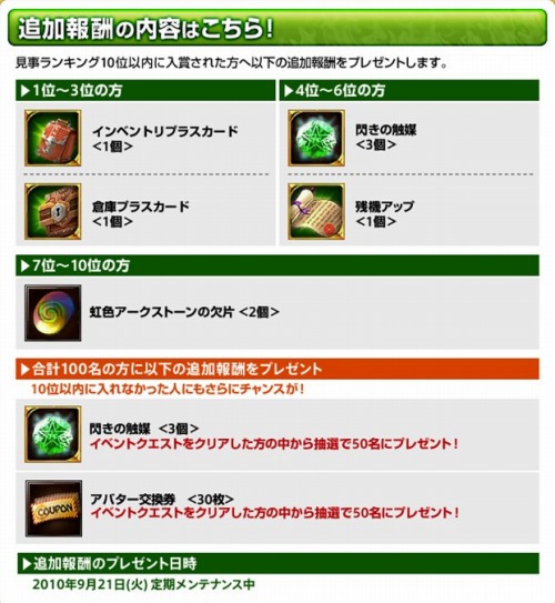 画像ギャラリー No.002のサムネイル画像 / 「アークサイン」,炎天下の軍事演習で入賞し,追加報酬をもらおう