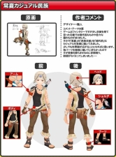 画像ギャラリー No.006のサムネイル画像 / 「アークサイン」，コンテスト入賞作品のアバター第4弾が実装