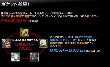 画像ギャラリー No.045のサムネイル画像 / 「アークサイン」アップデートで待望のレベルキャップ開放や新エリアなどが登場。傭兵をまとめて召喚できる「リボルバーシステム」とは?