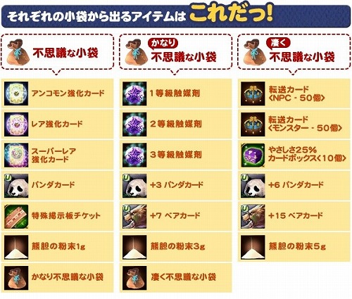 画像ギャラリー No.016のサムネイル画像 / 外見も変更可。「アークサイン」人生のリセットボタン2週目実装