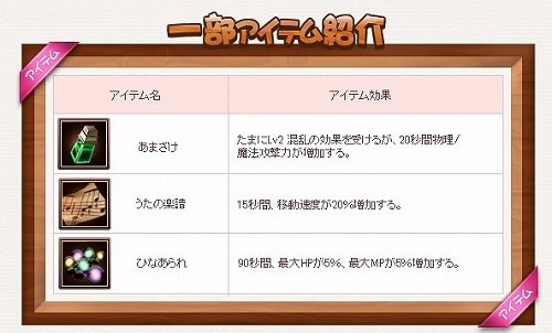 画像ギャラリー No.003のサムネイル画像 / 「アークサイン」ひなまつりイベントスタート＆デザインコンテストの受賞作が実装