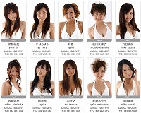 画像ギャラリー No.026のサムネイル画像 / ［TGS 2007＃11］「ハルカ」「MFO」「トリックスター0」がLievoコンテンツに。テクモ プレス発表会が開催