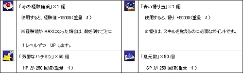 画像ギャラリー No.001のサムネイル画像 / 「カオティック・ブレイン」新規強化月間。二つのキャンペーン実施
