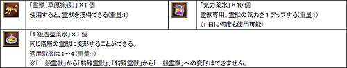 画像ギャラリー No.004のサムネイル画像 / 「カオティック・ブレイン」経験値&悟りが1.5倍の24時間イベント開始
