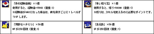 画像ギャラリー No.001のサムネイル画像 / 「カオティック・ブレイン」期間限定で「天地造化丹」が登場