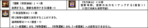画像ギャラリー No.003のサムネイル画像 / 「カオティック・ブレイン」期間限定で「天地造化丹」が登場