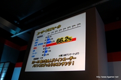 画像ギャラリー No.008のサムネイル画像 / 名越稔洋氏,Zeebraさんが登場した「CR龍が如く 見参!」プレス発表会をレポート。同製品にはZeebraさんの新曲「Money In My Pocket」も収録