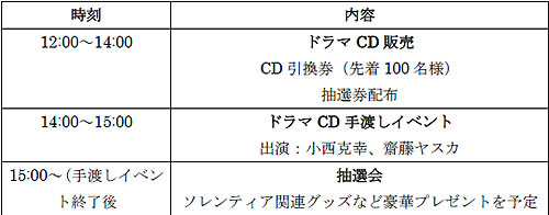 画像ギャラリー No.001のサムネイル画像 / 「紅炎のソレンティア」ドラマCD発売。コミケで記念イベントも開催