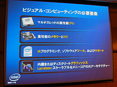 画像ギャラリー No.010のサムネイル画像 / インテルの次世代ビジュアルコンピューティング構想，新ベクトル型命令群AVXやLarrabee，Nehalem最新情報