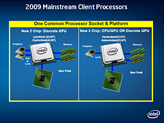 画像ギャラリー No.006のサムネイル画像 / 「Nehalem」は2009年にエントリーPC＆ノートPCへ。Intelの最新CPUロードマップが判明