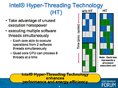 画像ギャラリー No.009のサムネイル画像 / 明らかになるCore i7の秘密〜DDR3メモリサポートとTurbo Modeのカラクリ