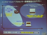 画像ギャラリー No.008のサムネイル画像 / Intel，定例ミーティングでインテルアーキテクチャのビジョンを説明
