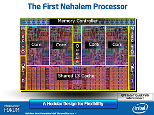 画像ギャラリー No.004のサムネイル画像 / キーワードで押さえる新世代CPU「Core i7」のポイント