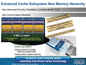 画像ギャラリー No.005のサムネイル画像 / キーワードで押さえる新世代CPU「Core i7」のポイント