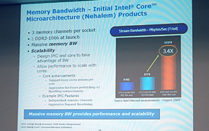 画像ギャラリー No.008のサムネイル画像 / キーワードで押さえる新世代CPU「Core i7」のポイント