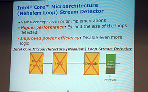 画像ギャラリー No.011のサムネイル画像 / キーワードで押さえる新世代CPU「Core i7」のポイント