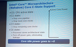 画像ギャラリー No.014のサムネイル画像 / キーワードで押さえる新世代CPU「Core i7」のポイント