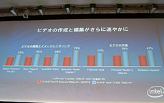 画像ギャラリー No.006のサムネイル画像 / Intel,Core i7プロセッサ&X58チップセットを正式発表。CPUの重要性を訴えるカプコンに今後の話を聞いてみた