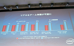 画像ギャラリー No.007のサムネイル画像 / Intel,Core i7プロセッサ&X58チップセットを正式発表。CPUの重要性を訴えるカプコンに今後の話を聞いてみた