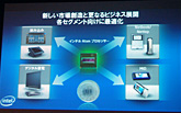 画像ギャラリー No.006のサムネイル画像 / Intel,2008年を10大ニュースで振り返る。2009年はWiMAXの年に?