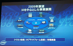 画像ギャラリー No.007のサムネイル画像 / Intel，2008年を10大ニュースで振り返る。2009年はWiMAXの年に？