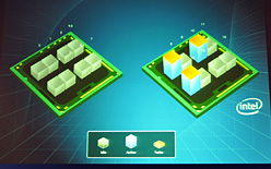 画像ギャラリー No.006のサムネイル画像 / Intel，Xeon 5500番台の国内発表会を開催。「Pentium Pro以来となる重要な製品」