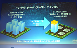 画像ギャラリー No.010のサムネイル画像 / Intel，Xeon 5500番台の国内発表会を開催。「Pentium Pro以来となる重要な製品」