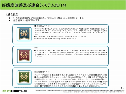 画像ギャラリー No.023のサムネイル画像 / 9か月ぶりの大型アップデートで「ドラゴンネスト」はこう変わる！　新しいダンジョンのギミックと生産システムを先行体験してきた