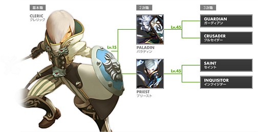 画像ギャラリー No.019のサムネイル画像 / 【ドラネスNavi 4Gamer.net版】第3回:「ソーサレス」「クレリック」「アカデミック」の育成ガイドを掲載&4Gamer限定シリアルコードを配布!
