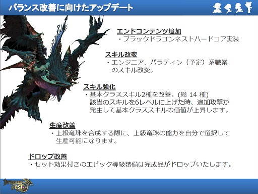 画像ギャラリー No.001のサムネイル画像 / プレイヤー間の壁を取り払えるか？　サービス開始から4周年を迎える「ドラゴンネスト」の今後の運営方針やアップデート予定について聞いてきた