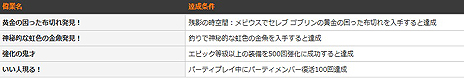 画像ギャラリー No.008のサムネイル画像 / 「ドラゴンネスト」，5月21日に実装を控えた「英雄の戦場」「ブラックドラゴン−メモリア−Part.3」の詳細を公開