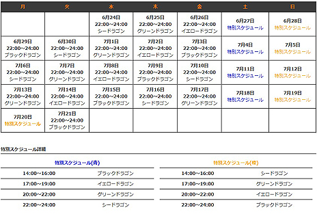 画像ギャラリー No.007のサムネイル画像 / 「ドラゴンネスト」の「英雄の戦場」と「レッドドラゴンネスト」に，より過酷な“ハードコア”が実装