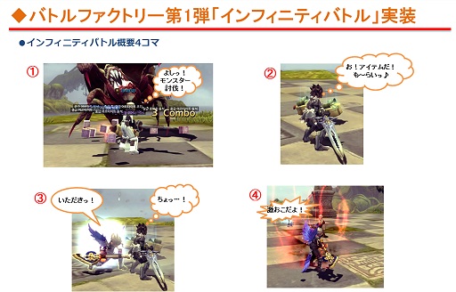 画像ギャラリー No.023のサムネイル画像 / 「ドラゴンネストR」2015年を締めくくるアップデートの詳細な内容を公開。新クラス「シルバーハンター」の性能も要チェック