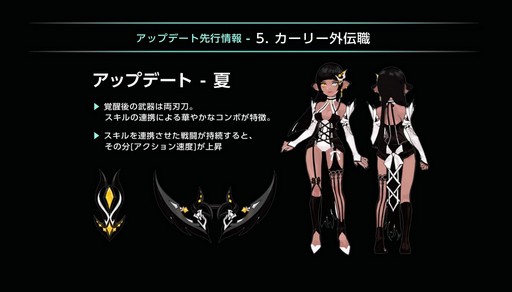 画像ギャラリー No.020のサムネイル画像 / 5月実装の外伝キャラクター「ライドギアズ」体験会を兼ねた「ドラゴンネストR」のオフラインイベントをレポート。注目の2017年ロードマップも公開