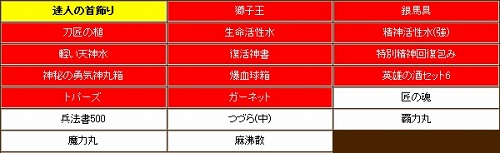 画像ギャラリー No.009のサムネイル画像 / 「三国志豪傑伝」，ハロウィンイベントで黄巾ならぬ“南瓜党の乱”が勃発