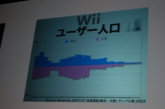 画像ギャラリー No.013のサムネイル画像 / 「任天堂カンファレンス 2007.秋」開催。「モンハン3」はWiiで発売,ソニックが「スマブラX」になど目玉情報も