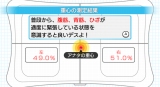 画像ギャラリー No.048のサムネイル画像 / 「任天堂カンファレンス 2007.秋」開催。「モンハン3」はWiiで発売,ソニックが「スマブラX」になど目玉情報も