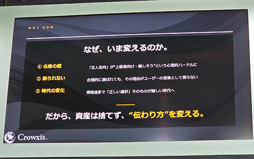 画像ギャラリー No.010のサムネイル画像 / 玄人志向から「Crowxis」へ。CFD販売がブランドを変えることになった理由と，今後の展開についてブランド統括担当者に聞く［TGS2026］
