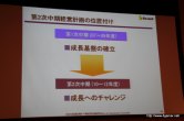 画像ギャラリー No.012のサムネイル画像 / ゲームポットの新規タイトルもお披露目に。ソネットエンタテインメントが2009年度連結業績・中期経営計画説明会を開催