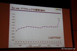 画像ギャラリー No.017のサムネイル画像 / ゲームポットの新規タイトルもお披露目に。ソネットエンタテインメントが2009年度連結業績・中期経営計画説明会を開催