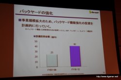 画像ギャラリー No.020のサムネイル画像 / ゲームポットの新規タイトルもお披露目に。ソネットエンタテインメントが2009年度連結業績・中期経営計画説明会を開催