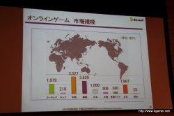 画像ギャラリー No.023のサムネイル画像 / ゲームポットの新規タイトルもお披露目に。ソネットエンタテインメントが2009年度連結業績・中期経営計画説明会を開催