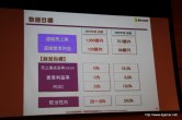 画像ギャラリー No.035のサムネイル画像 / ゲームポットの新規タイトルもお披露目に。ソネットエンタテインメントが2009年度連結業績・中期経営計画説明会を開催