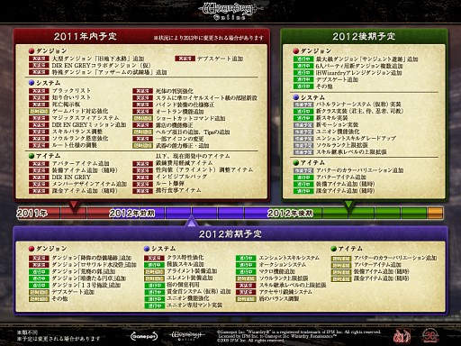 画像ギャラリー No.004のサムネイル画像 / 「Wizardry Online」はアップデートとワールド再編でコミュニティを強化。待望の古代魔法と上級職の実装予定にも言及した運営/開発チームインタビュー