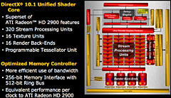 画像ギャラリー No.005のサムネイル画像 / AMD,DirectX 10.1対応の新GPUシリーズ「ATI Radeon HD 3800」を発表
