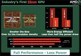 画像ギャラリー No.007のサムネイル画像 / AMD,DirectX 10.1対応の新GPUシリーズ「ATI Radeon HD 3800」を発表