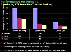 画像ギャラリー No.016のサムネイル画像 / AMD,DirectX 10.1対応の新GPUシリーズ「ATI Radeon HD 3800」を発表