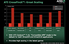 画像ギャラリー No.019のサムネイル画像 / AMD,DirectX 10.1対応の新GPUシリーズ「ATI Radeon HD 3800」を発表