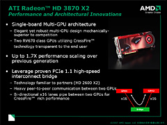画像ギャラリー No.006のサムネイル画像 / AMD,ハイエンド向けデュアルGPUソリューション「ATI Radeon HD 3870 X2」