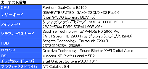 画像ギャラリー No.014のサムネイル画像 / DHARMAPOINT初のゲーマー向けマウス「TACTICAL MOUSE」レビュー掲載